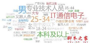 站长必看：用百度推荐提升PV和收益的方法