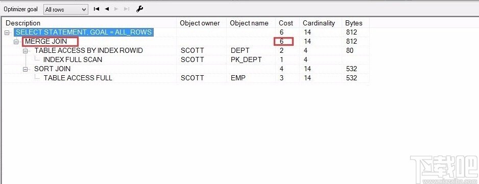 PL/SQL Developer查看执行计划的方法