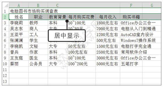 Excel2019设置文本对齐方式的方法