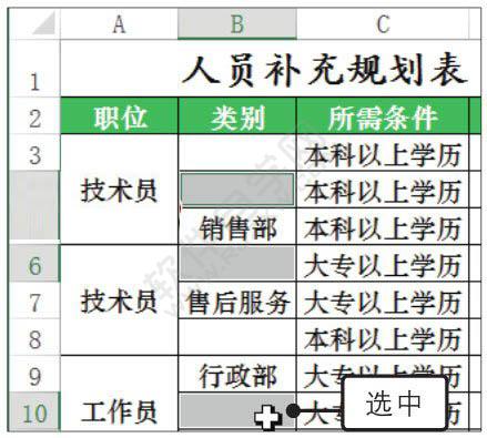 Excel2019不连续单元格快速输入相同内容的方法