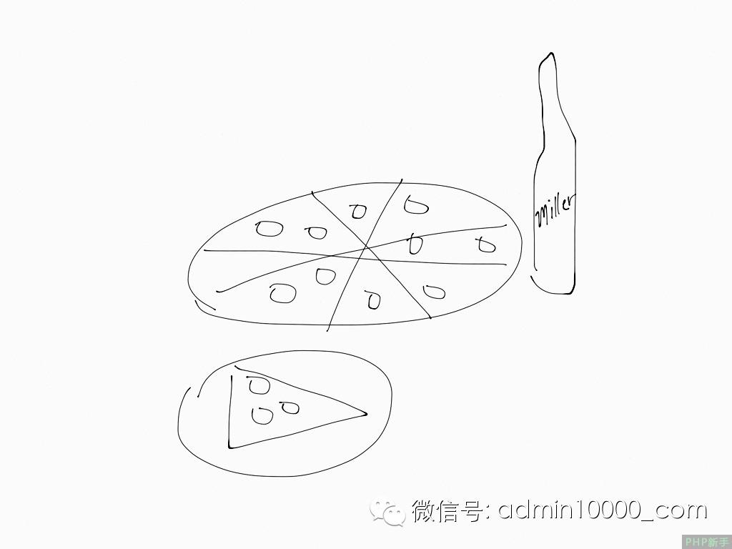 如何优雅的讨好程序员？