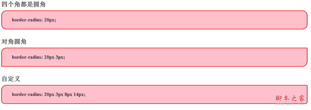 纯CSS3怎么实现圆角效果？实现圆角效果的方法介绍（含IE兼容解决方法）