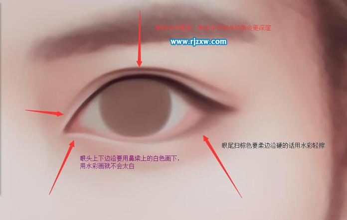ps手绘大眼睛