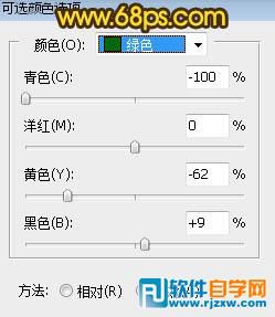 用Photoshop给克拉玛依姑娘调些霞光效果