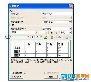 创建特定的word表格样式
