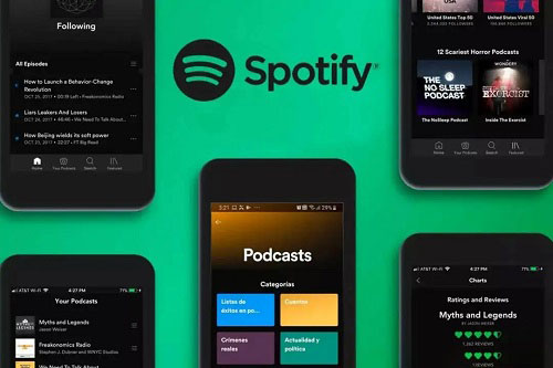 spotify什么意思详细介绍